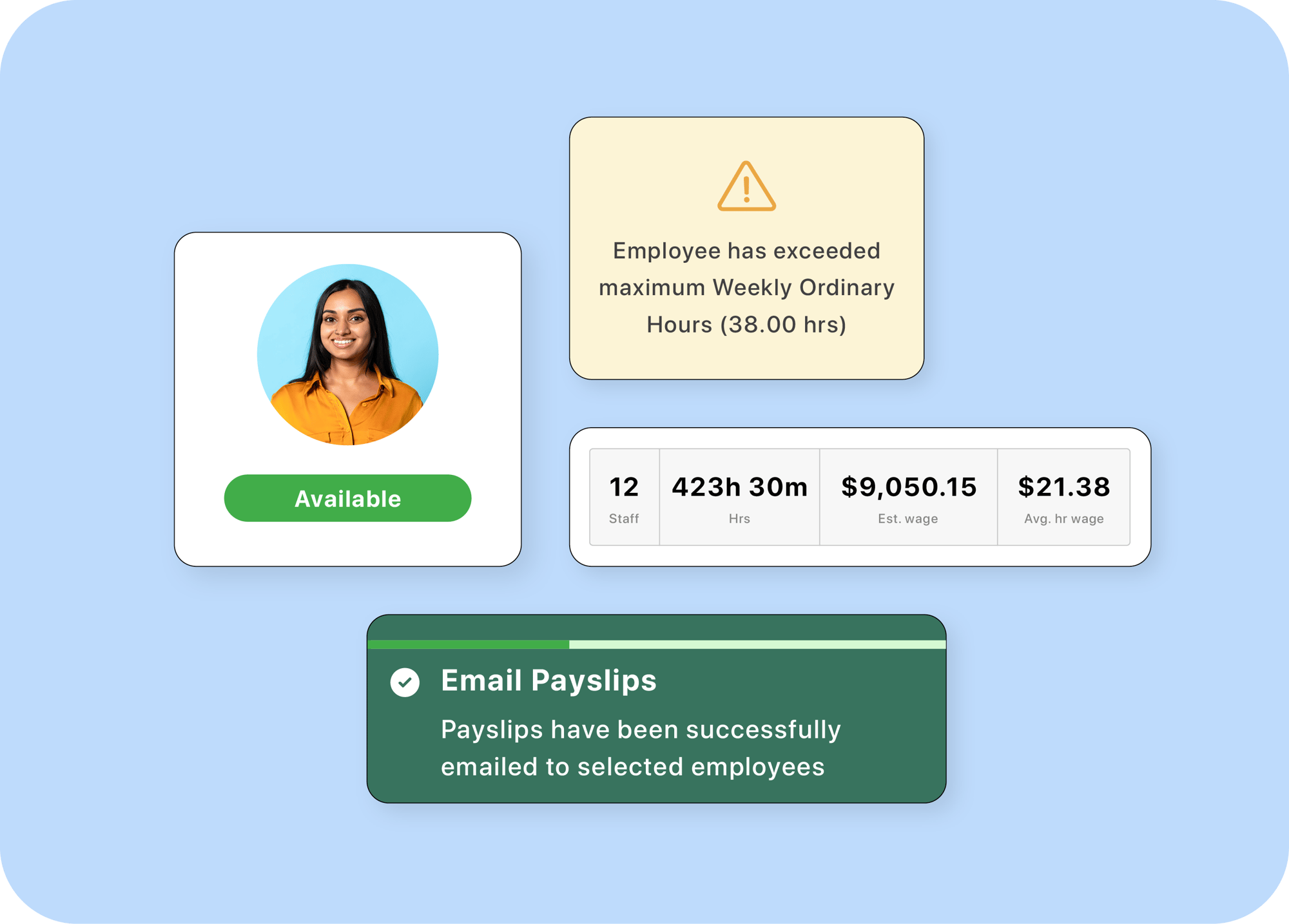 foundU's labour cost reporting software for childcare