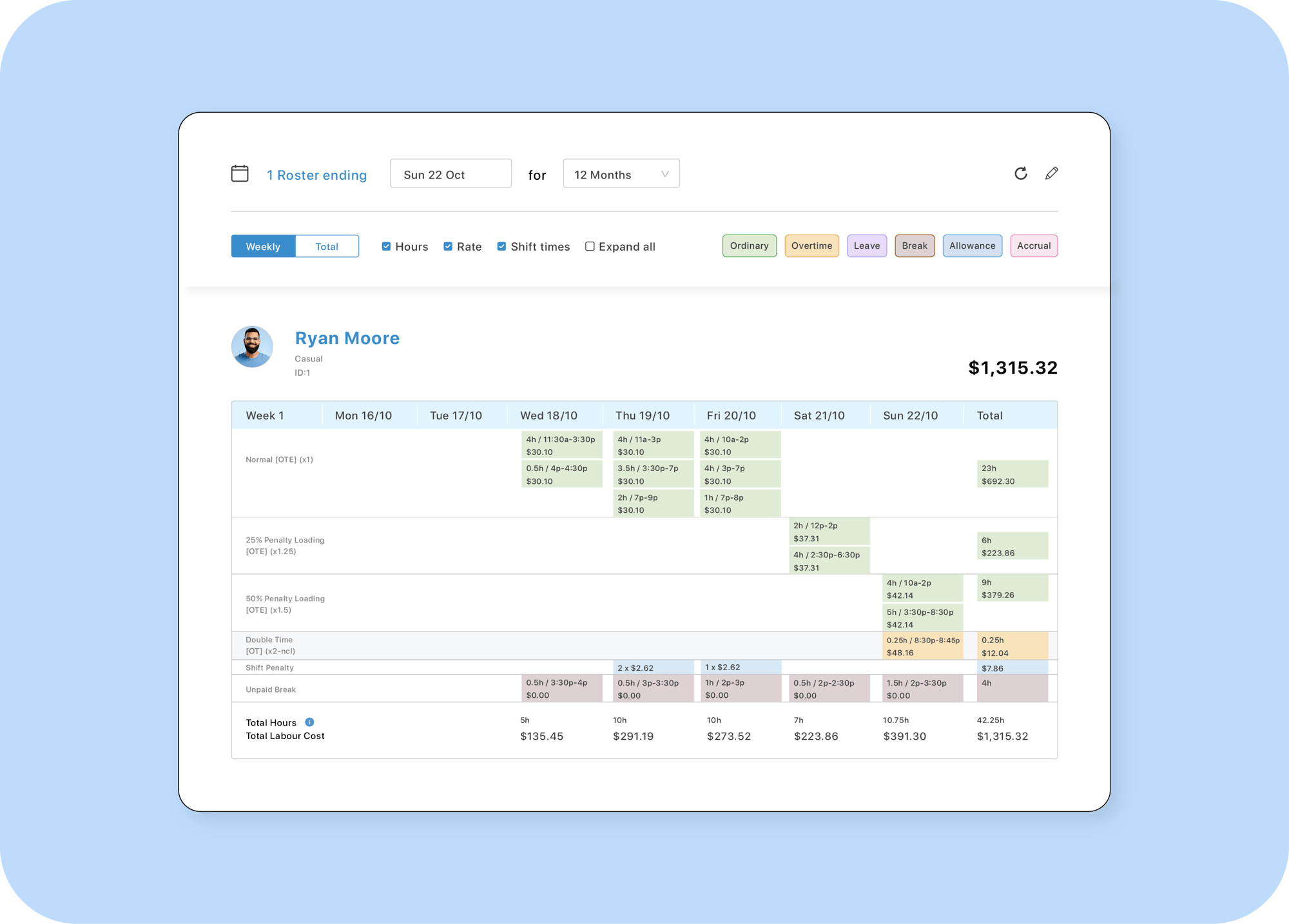 Rostering software for health clubs
