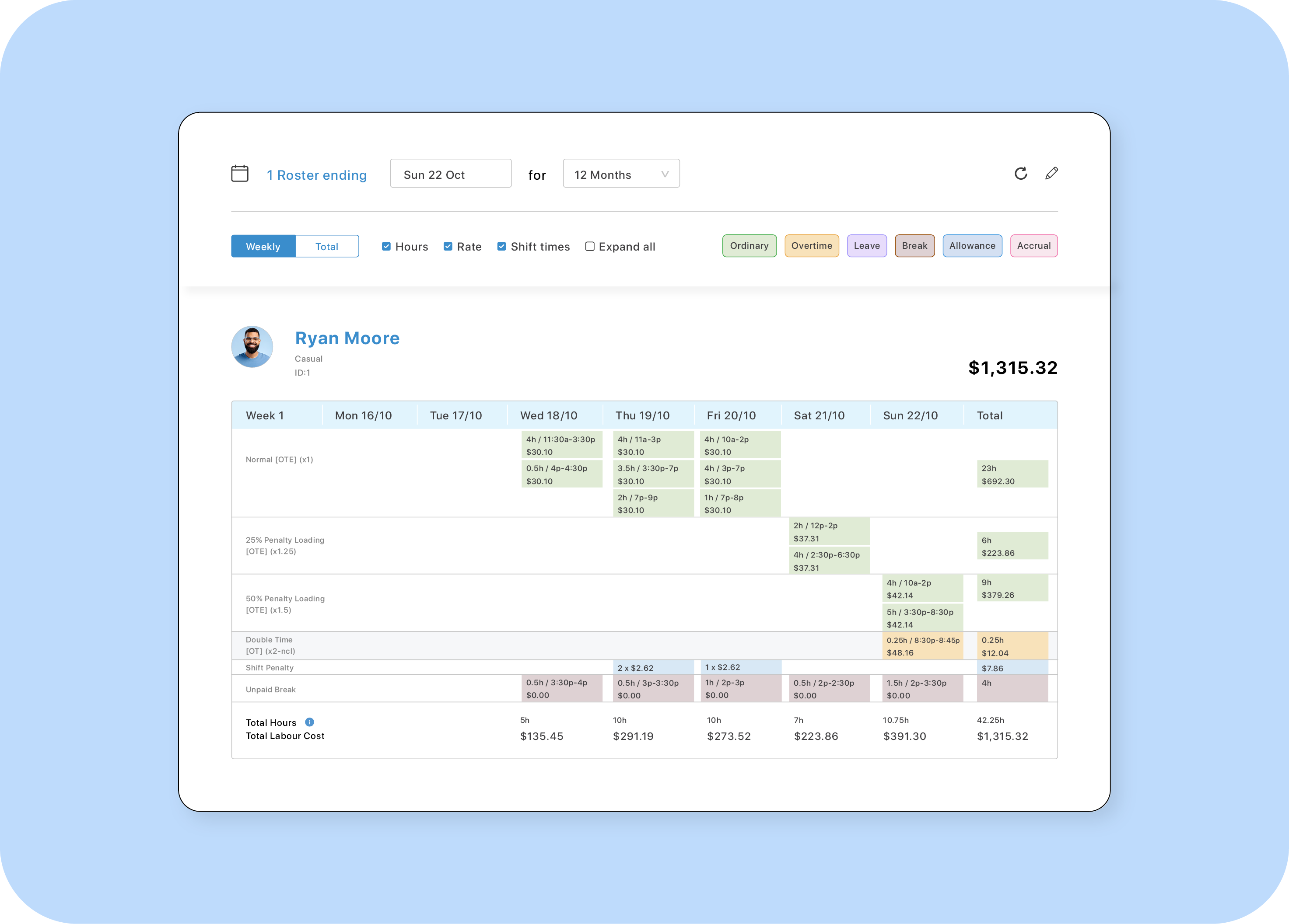 Health Club Management Software | foundU
