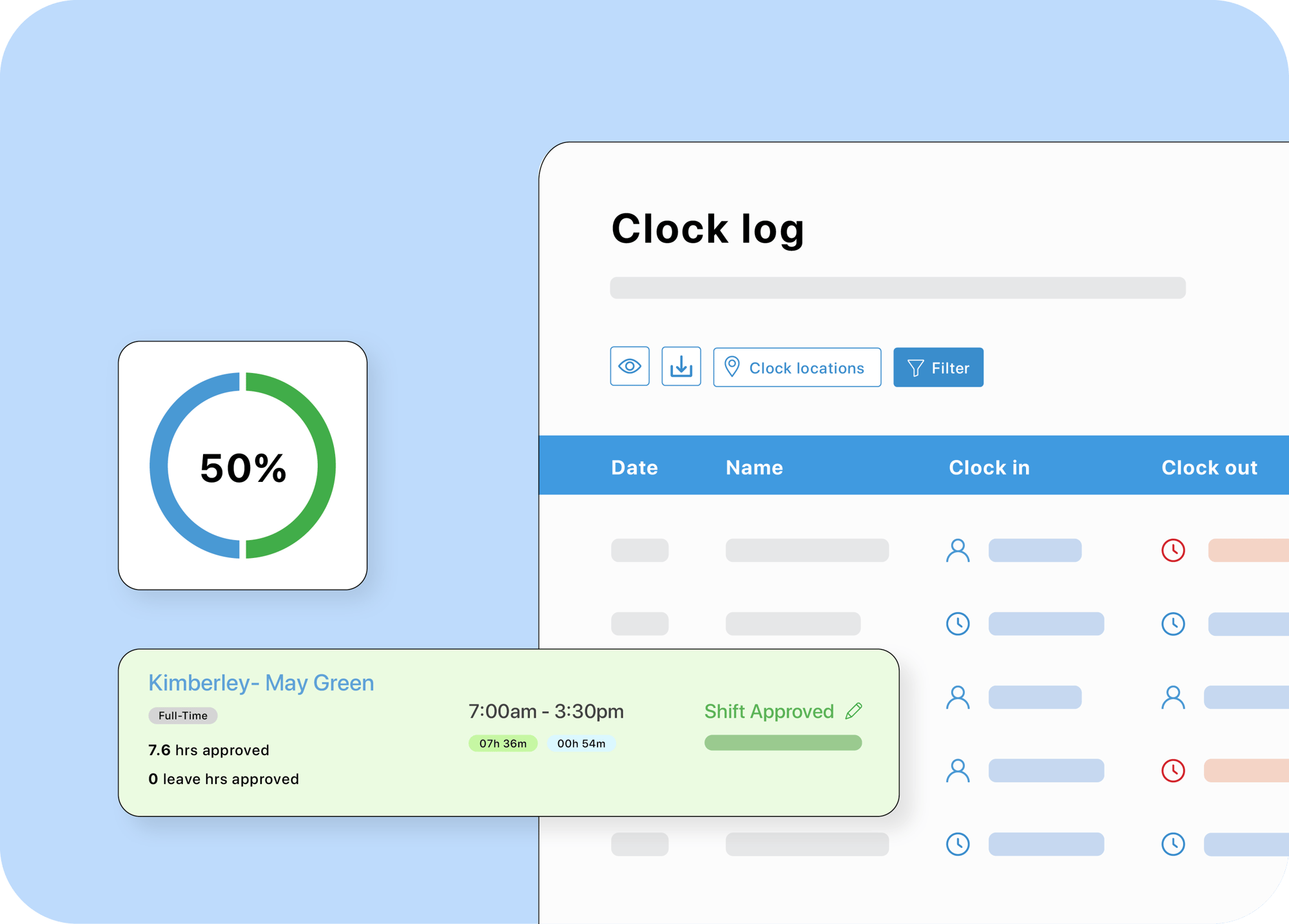 foundU's time and attendance reporting feature
