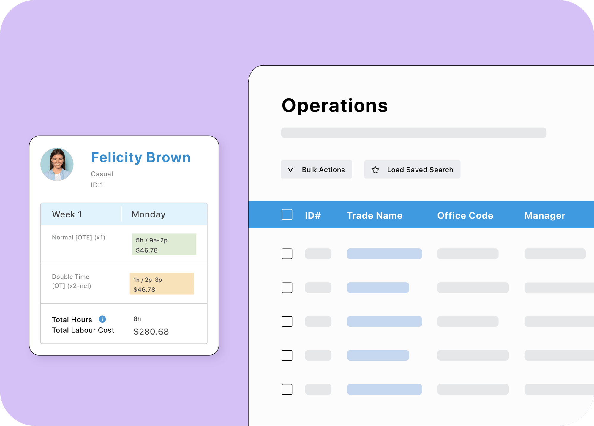 foundU's operations set up