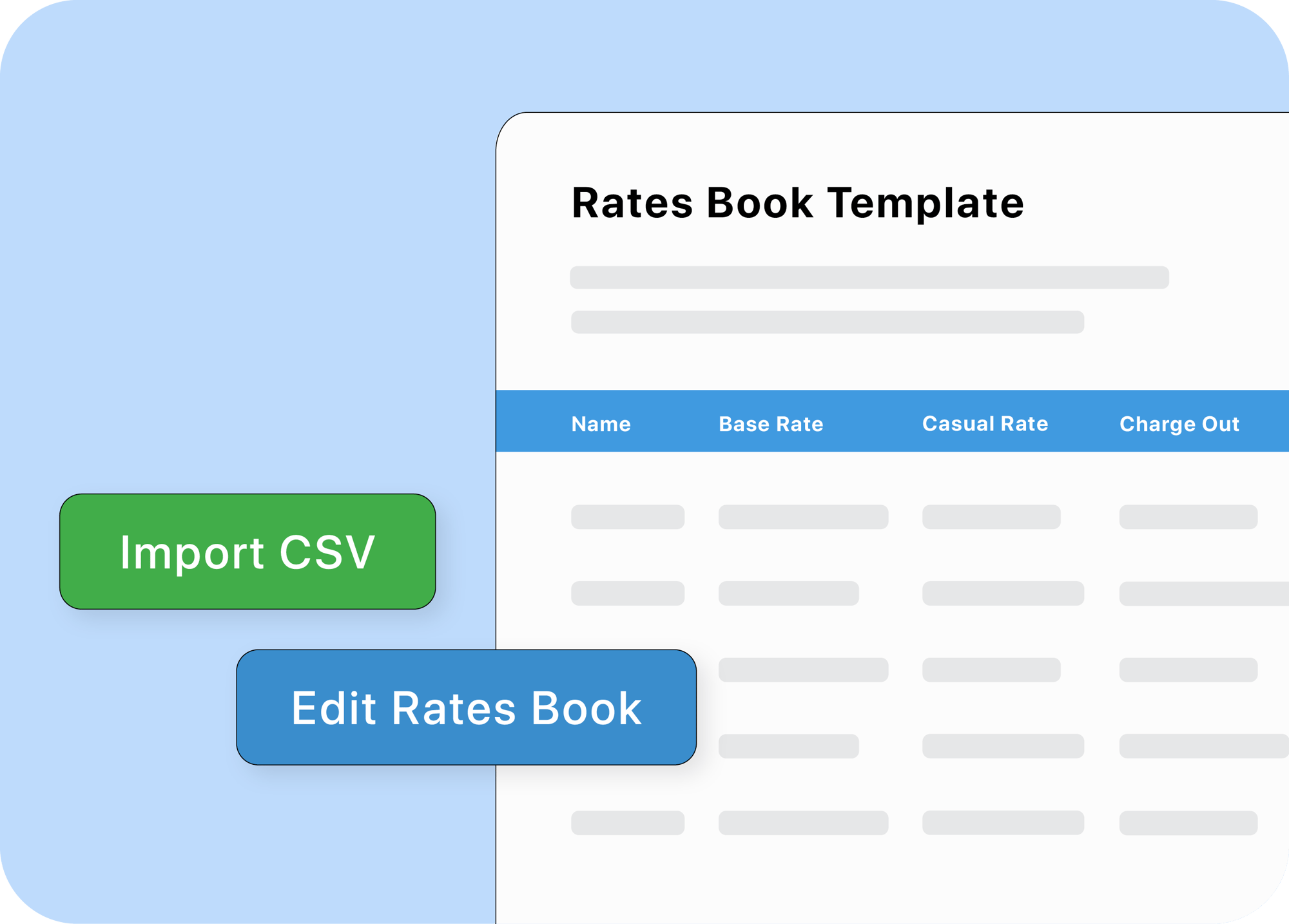 foundU's rates book tool used to apply charge rates to generate invoices