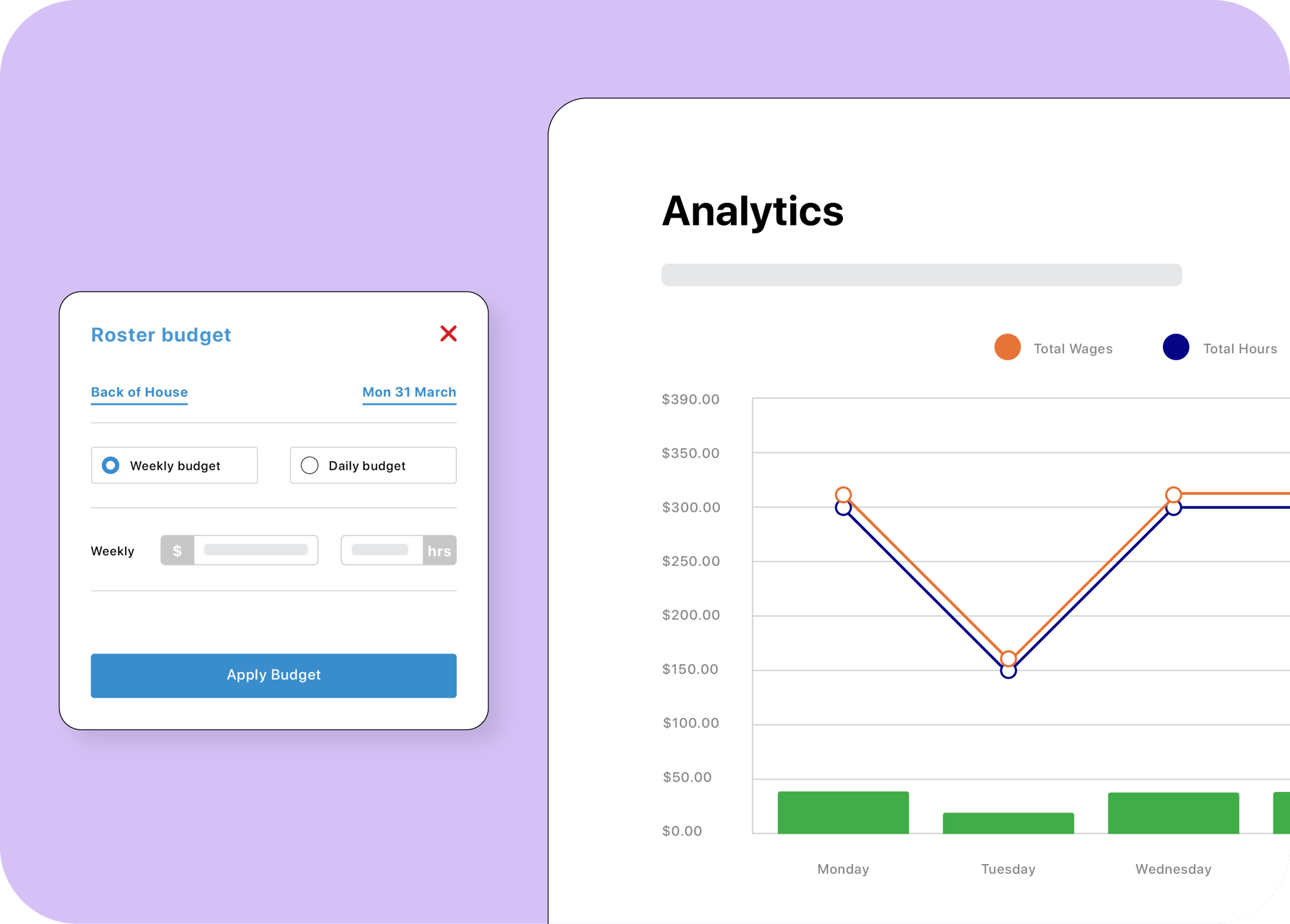 Analytics tools for multi-site operations