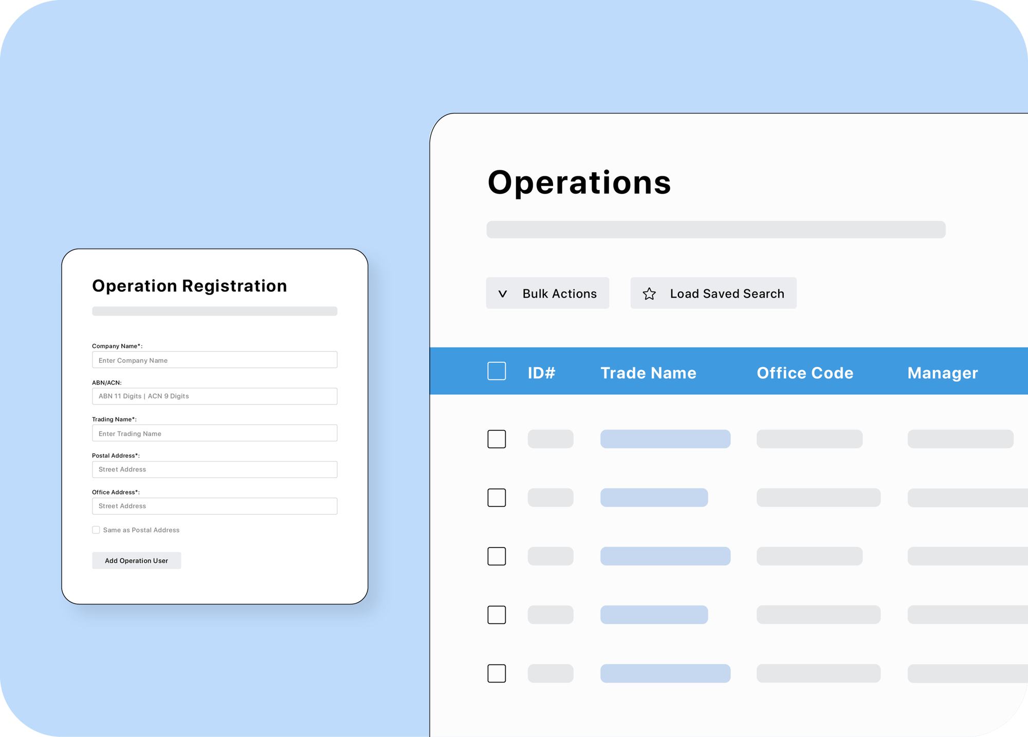Operations dashboard for multi-site businesses