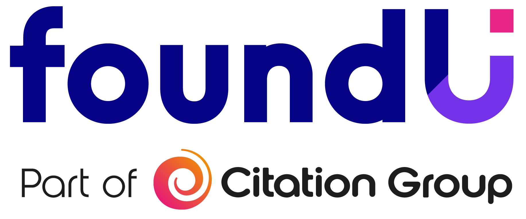 Workforce Management Software Features | foundU