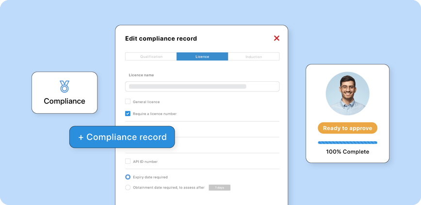 A digital employee profile