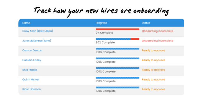 Track how your new hires are onboarding  - KnowledgeBase - v2 041022