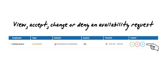 View, accept, change or deny an availability request  - KnowledgeBase - v1 131022