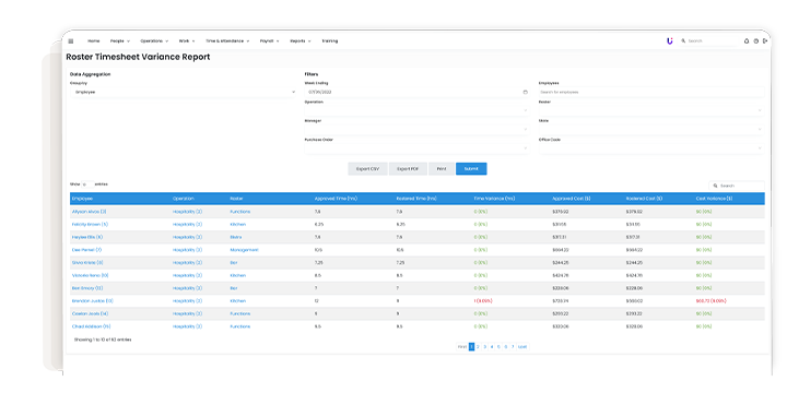 Reporting Roster Time Sheet Variance
