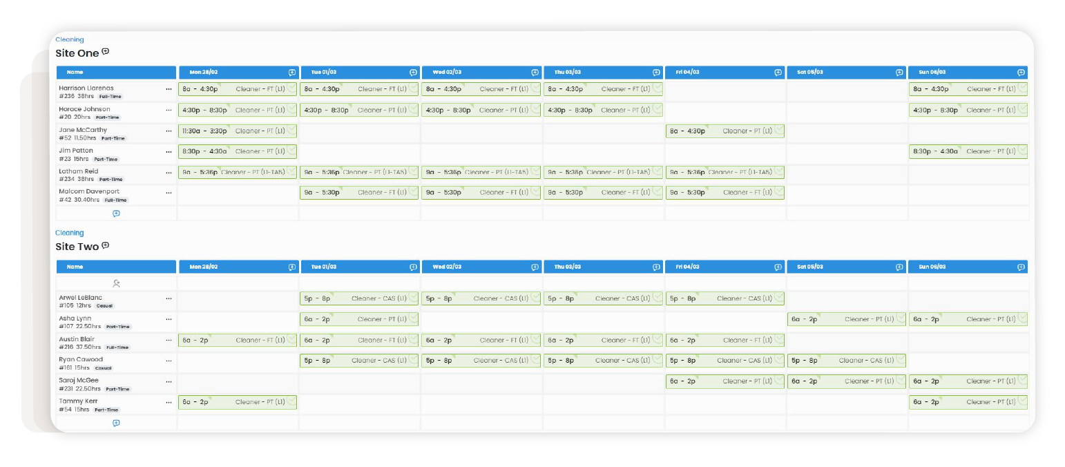 Security and cleaning workforce management software foundU