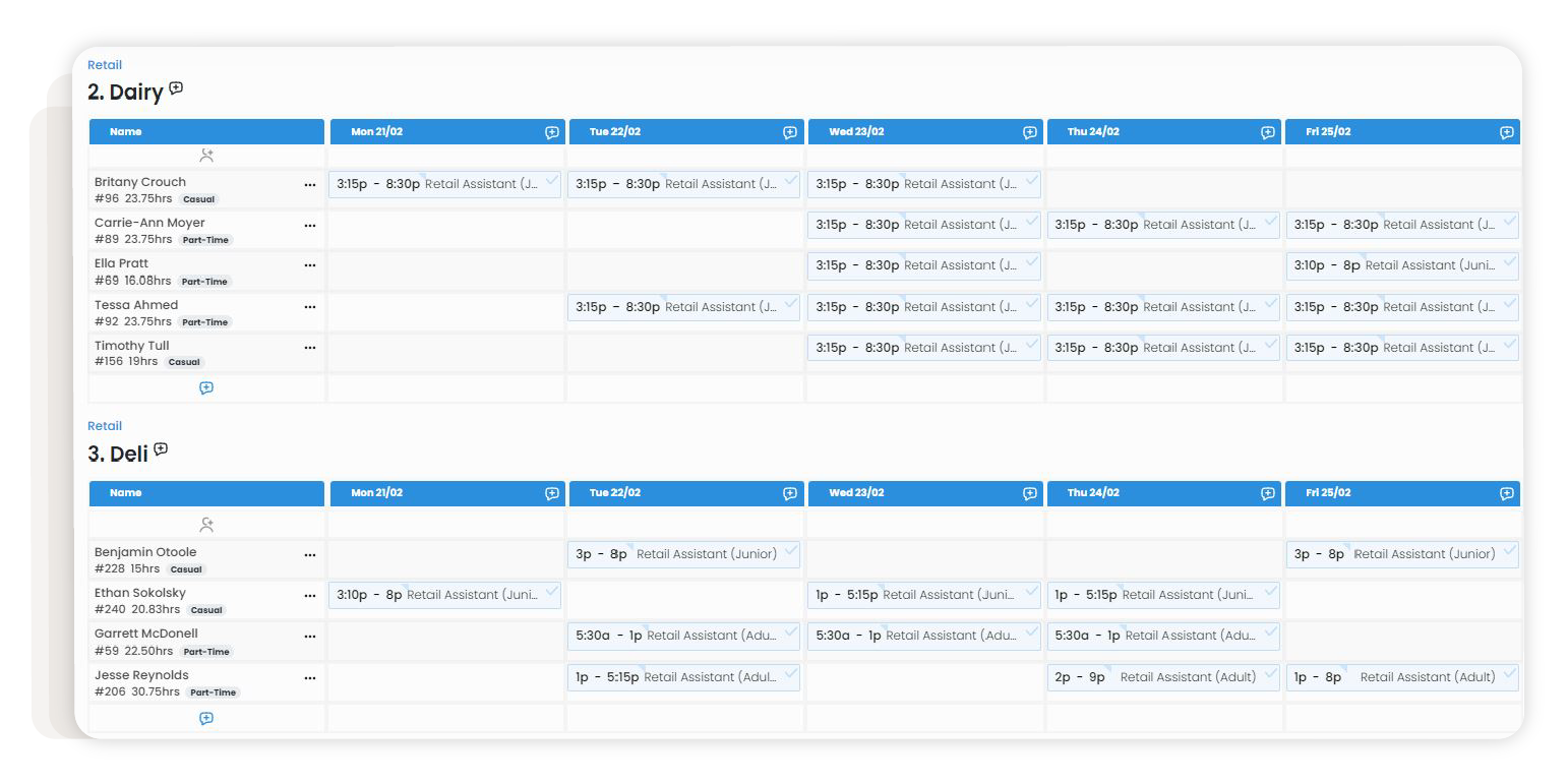 Retail workforce management software with foundU